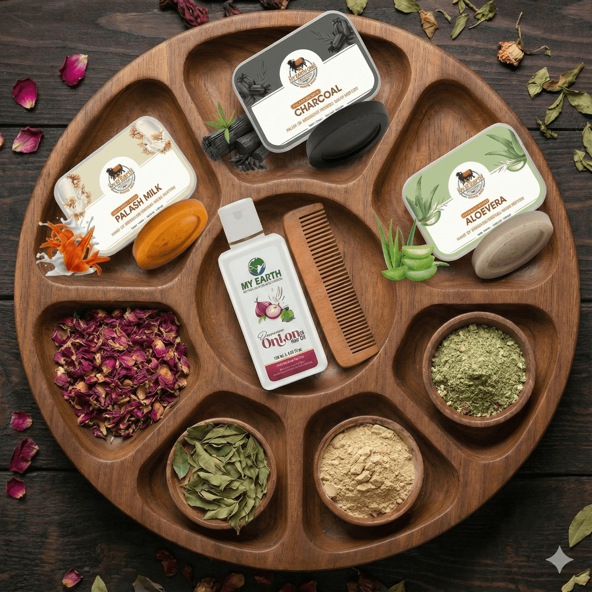 Personal Care Category